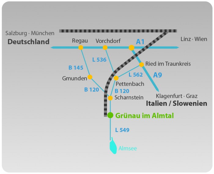 Grafik Anreise nach Grünau, Verkehrsverbindungen