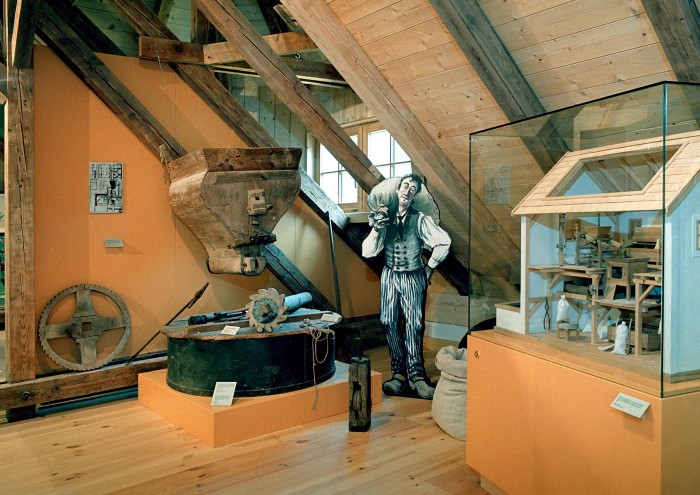 Müllner Peter-Museum